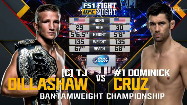 T.J. Dillashaw contre  Dominick Cruz