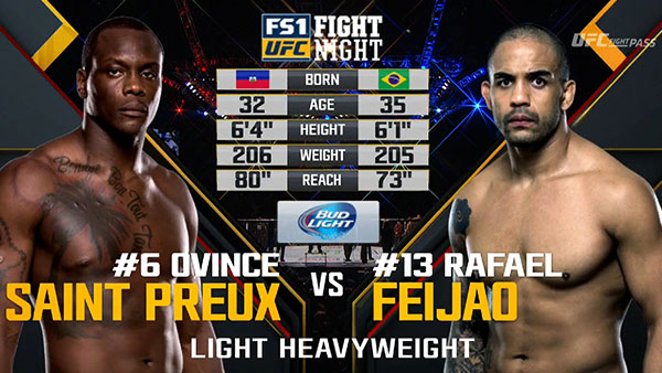 Rafael Cavalcante contre Ovince St. Preux