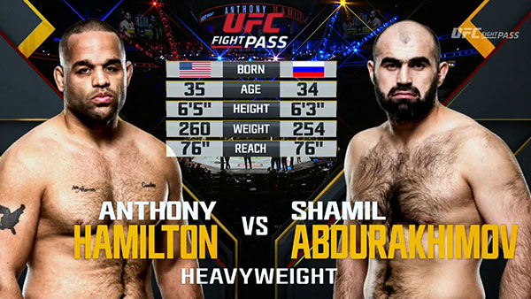 Anthony Hamilton contre Shamil Abdurakhimov
