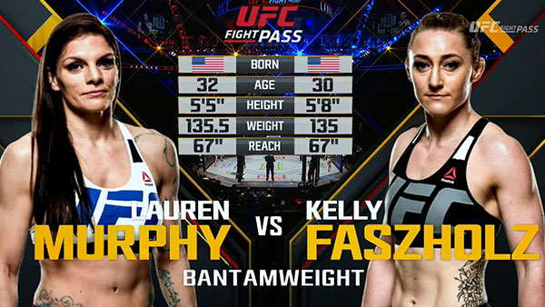 Kelly Faszholz  contre Lauren Murphy