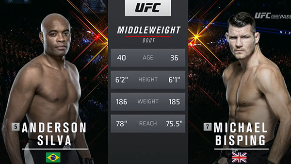 Anderson Silva contre Michael Bisping