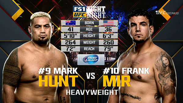 Mark Hunt contre Frank Mir