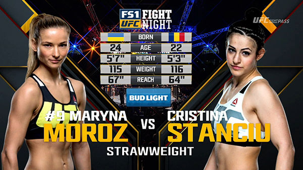 Maryna Moroz contre Christina Stanciu