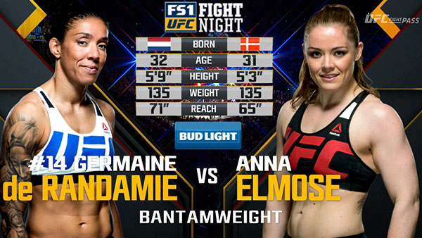 Germaine de Randamie contre Anna Elmose