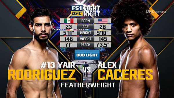 Yair Rodriguez contre Alex Caceres