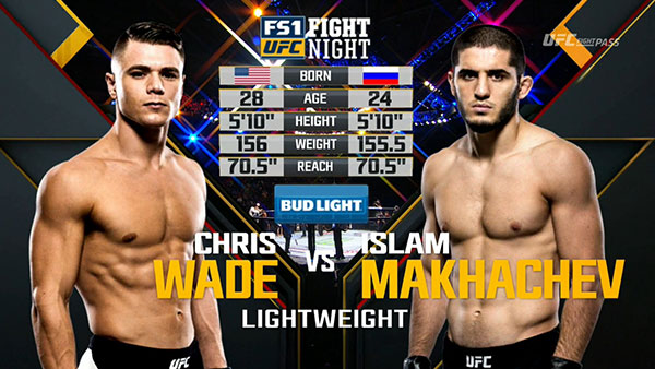 Chris Wade contre Islam Makhachev