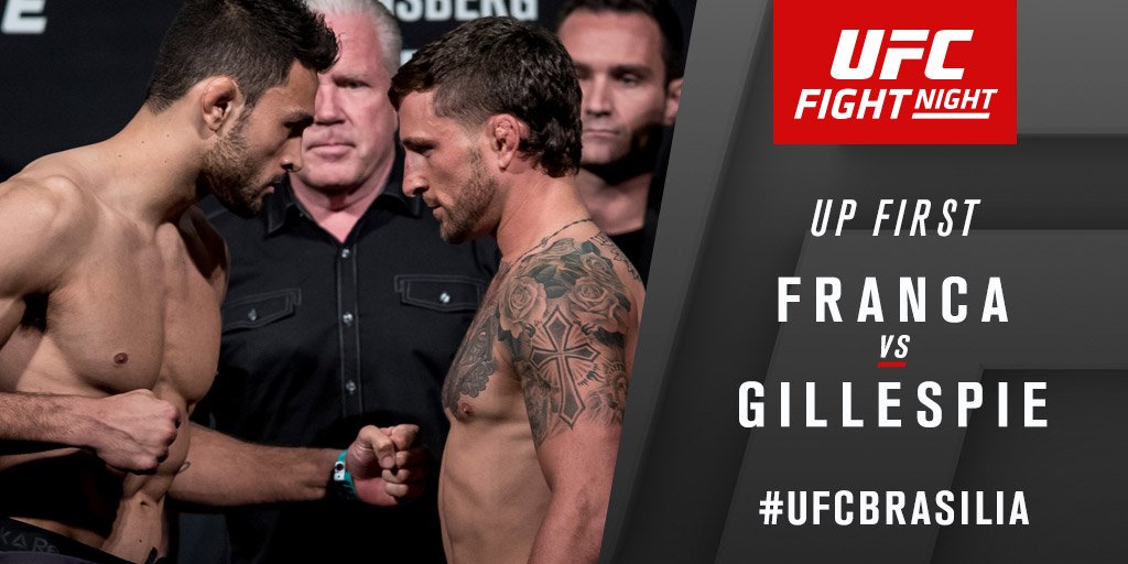 Glaico Franca Moreira contre Gregor Gillespie