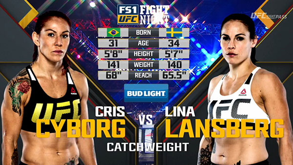 Cristiane Justino contre Lina Lansberg