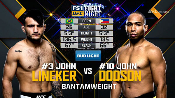 John Lineker contre John Dodson