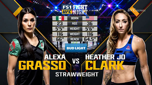 Alexa Grasso contre Heather Clark