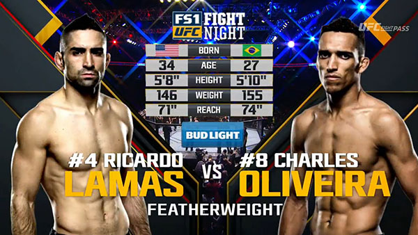 Ricardo Lamas contre Charles Oliveira