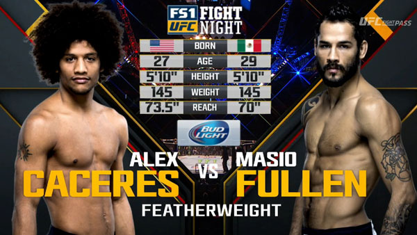 Alex Caceres contre Masio Fullen