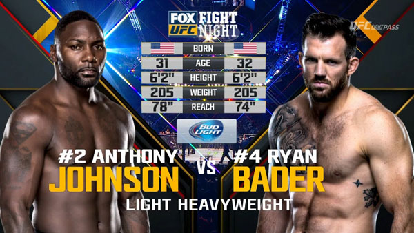 Anthony Johnson contre Ryan Bader