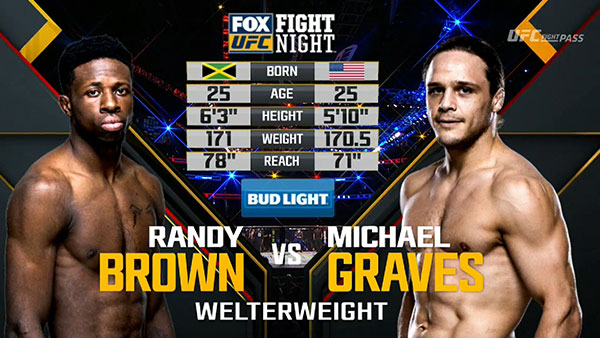 Randy Brown contre Michael Graves