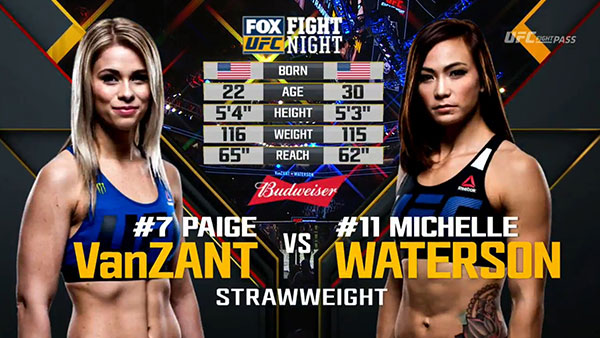 Paige VanZant contre Michelle Waterson