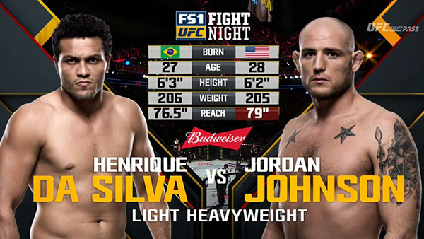 Luiz Henrique da Silva contre Jordan Johnson