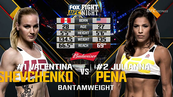 Valentina Shevchenko contre Julianna Pena