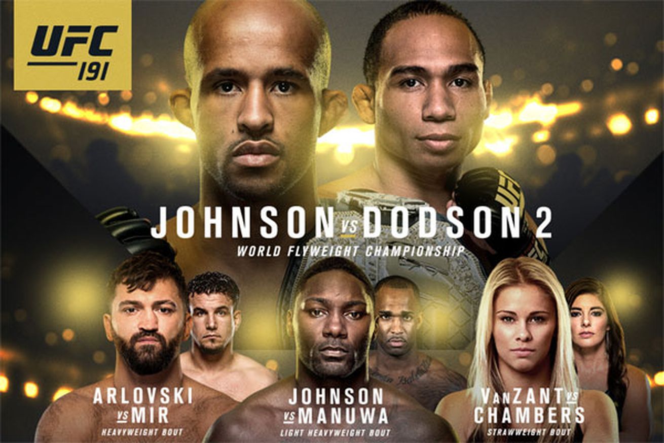 Poster/affiche UFC 191