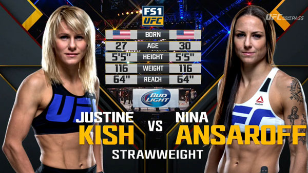 Nina Ansaroff contre Justine Kish