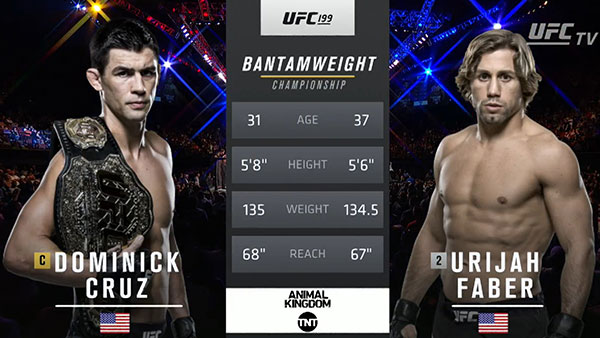 Dominick Cruz contre Urijah Faber