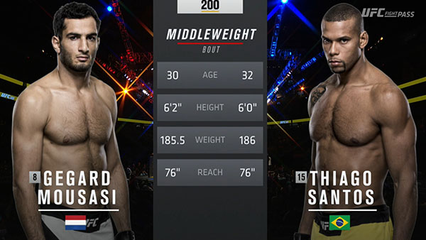 Gerard Mousasi contre Thiago Santos