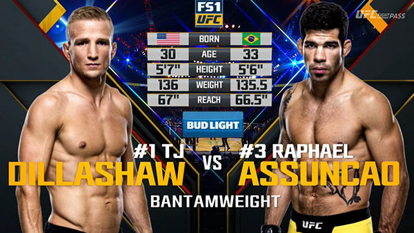 T.J. Dillashaw contre Raphael Assuncao