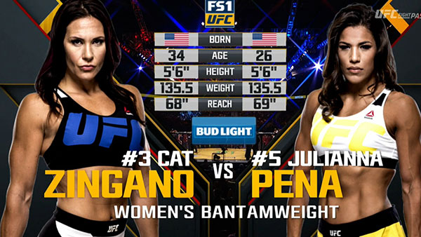 Cat Zingano contre Julianna Pena