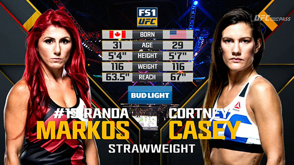 Randa Markos contre Cortney Casey