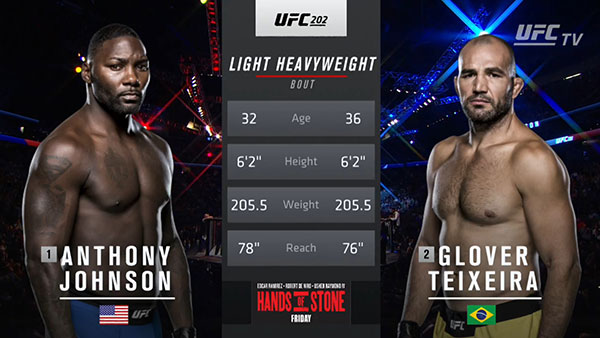 Anthony Johnson contre Glover Teixeira