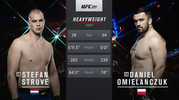 Stefan Struve contre Daniel Omielanczuk