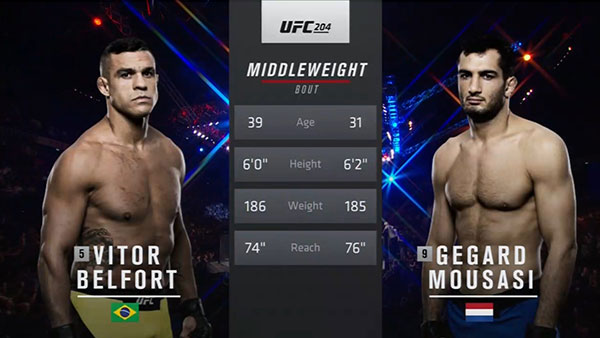 Gerard Mousasi contre Vitor Belfort