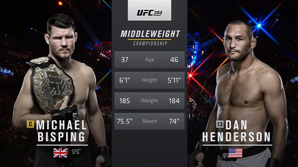 Michael Bisping contre Dan Henderson