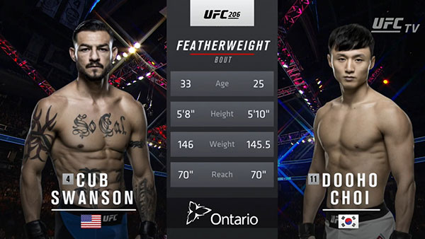 Cub Swanson contre Doo Ho Choi