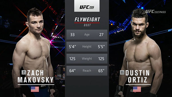 Zach Makovsky contre Dustin Ortiz