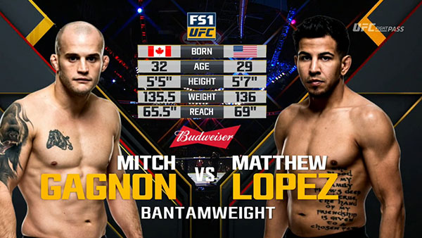 Mitch Gagnon contre Matthew Lopez