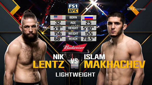 Nik Lentz contre Islam Makhachev