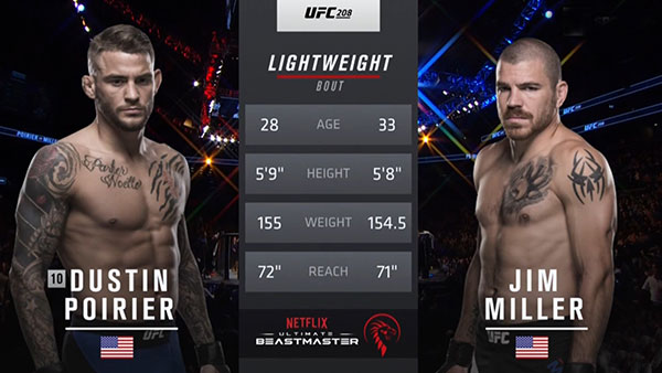 Dustin Poirier contre Jim Miller