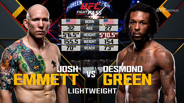 Josh Emmett contre Desmond Green