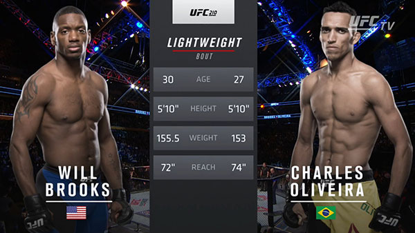 Will Brooks contre Charles Oliveira