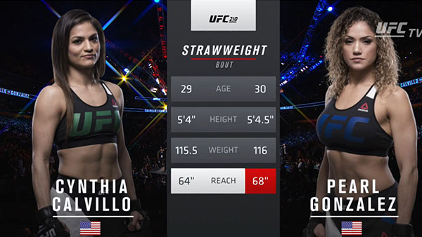 Cynthia Calvillo contre Pearl Gonzalez