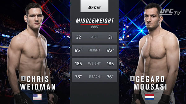 Chris Weidman contre Gerard Mousasi