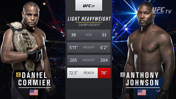 Daniel Cormier contre Anthony Johnson