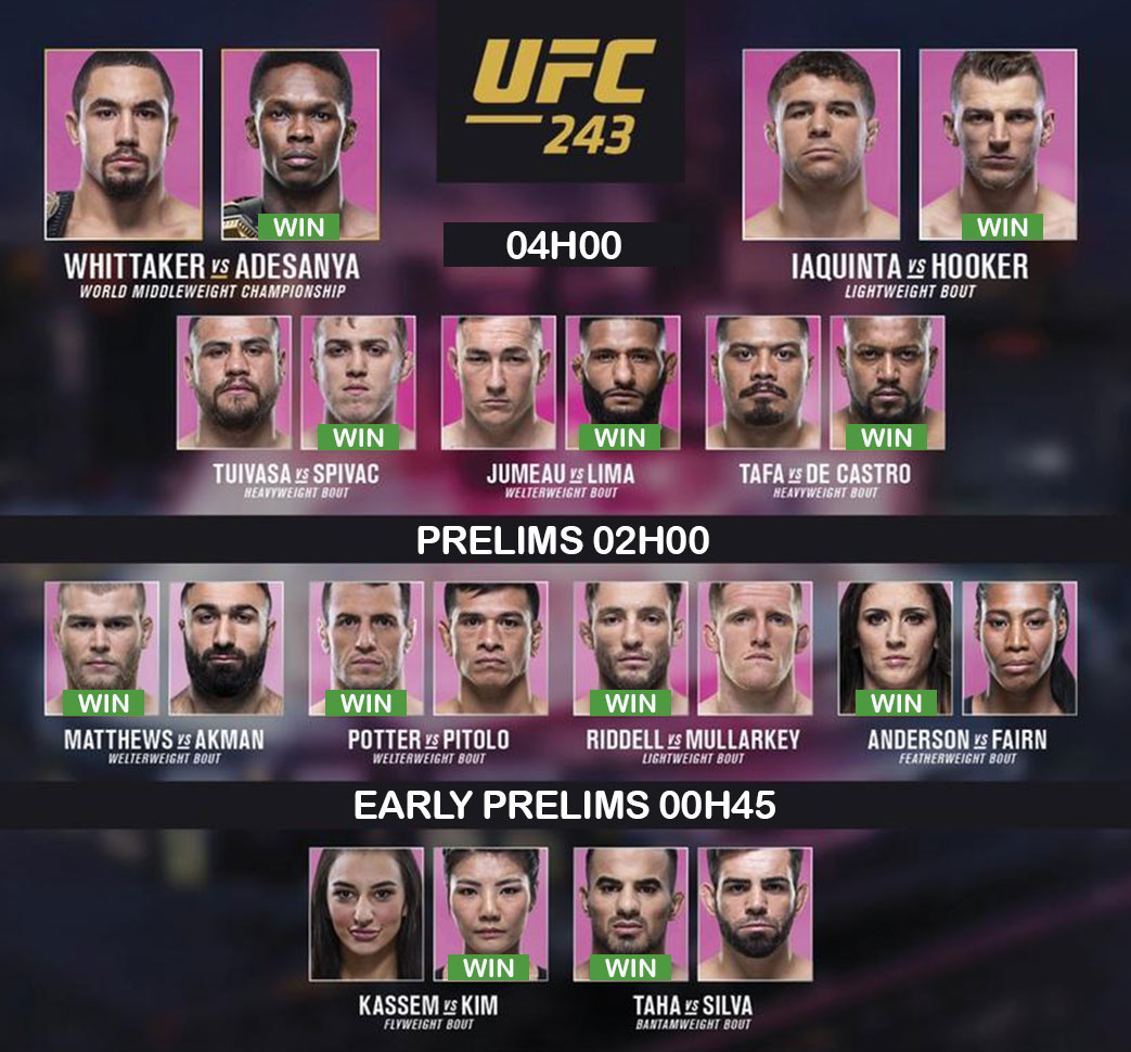 UFC 243 - Carte des combats
