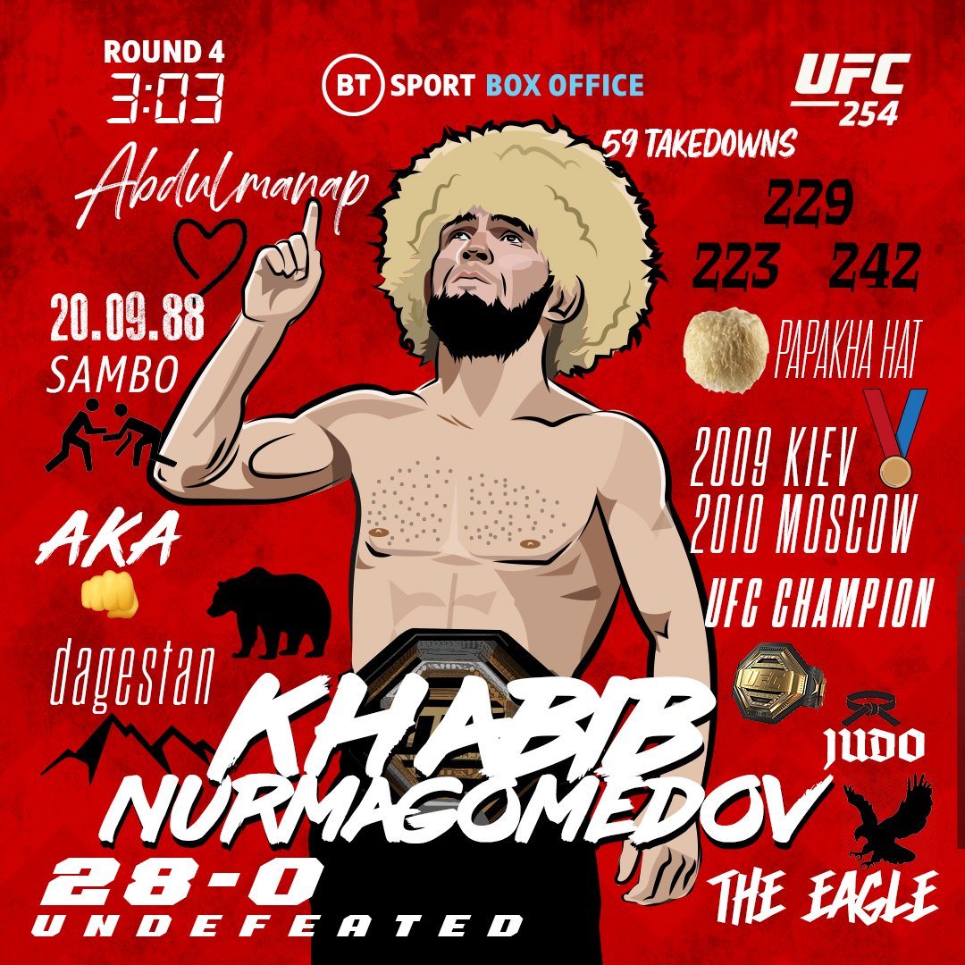 UFC 254 - Abu Dhabi  - Poster et affiche