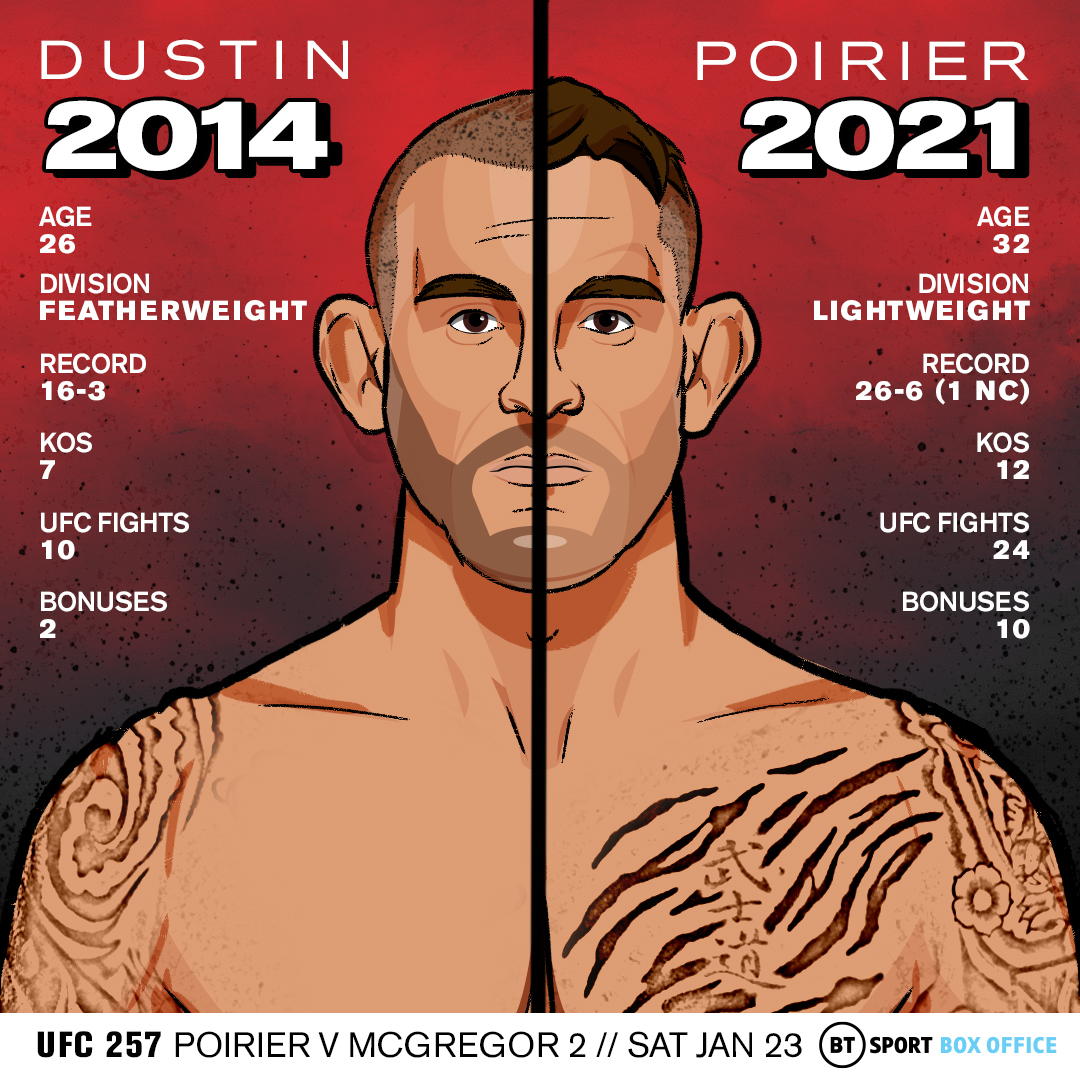 UFC 257 - Las Vegas  - Poster et affiche