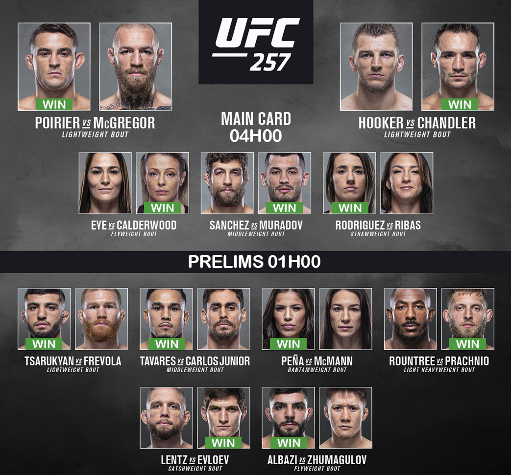 UFC 257 - Carte des combats