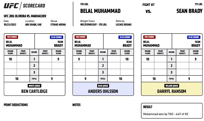 UFC 280 - Official Scorecards