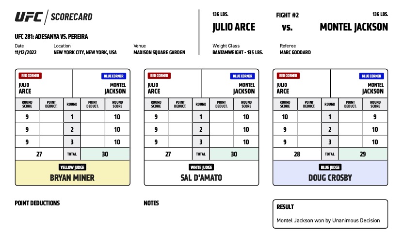 UFC 281 - Official Scorecards