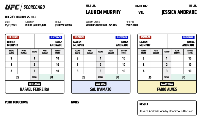UFC 283 - Jessica Andrade vs Lauren Murphy
