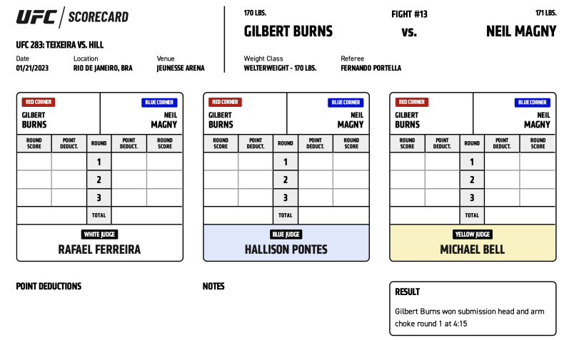 UFC 283 - Gilbert Burns vs Neil Magny